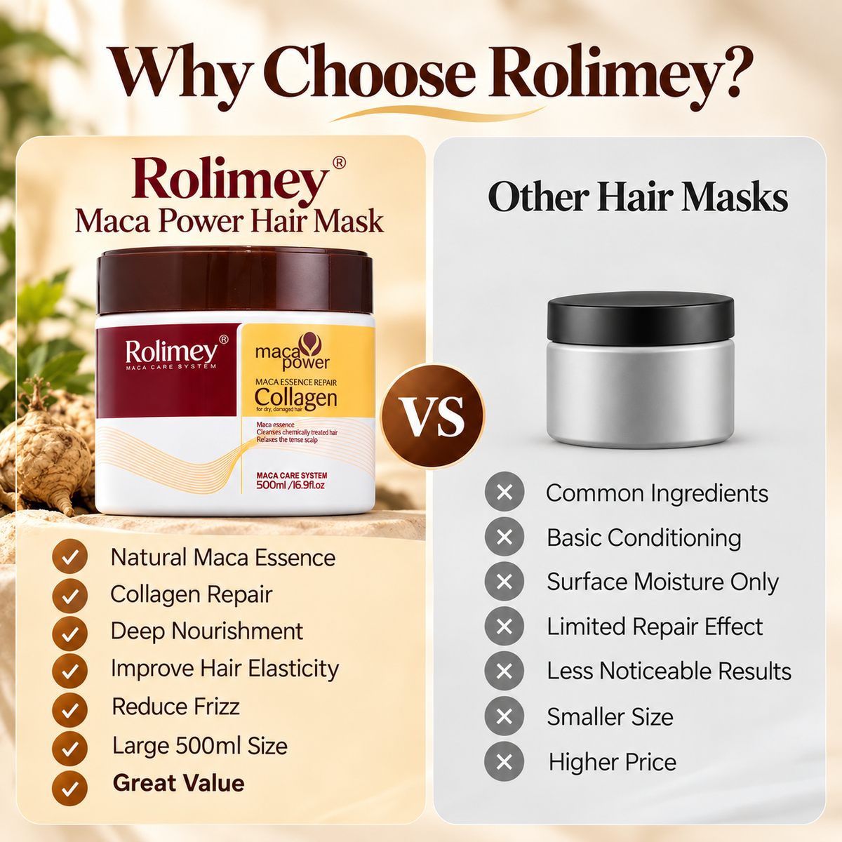 🔥Official Brand Shop |🧴Rolimey® Maca Power Collagen Hair Mask – Deep Repair, Frizz Control & Shine for Dry, Damaged Hair