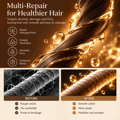 🔥Official Brand Shop |🧴Rolimey® Maca Power Collagen Hair Mask – Deep Repair, Frizz Control & Shine for Dry, Damaged Hair